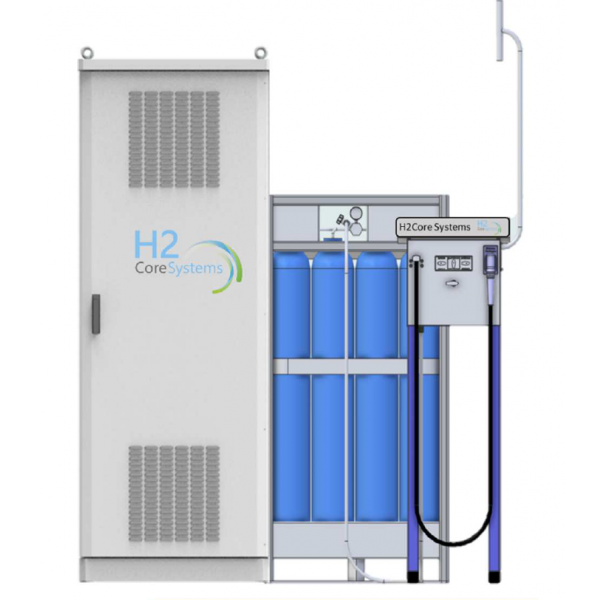 Home Hydrogen Stations